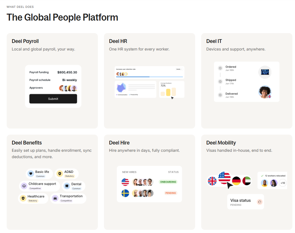 Deel Alternatives Onboarding