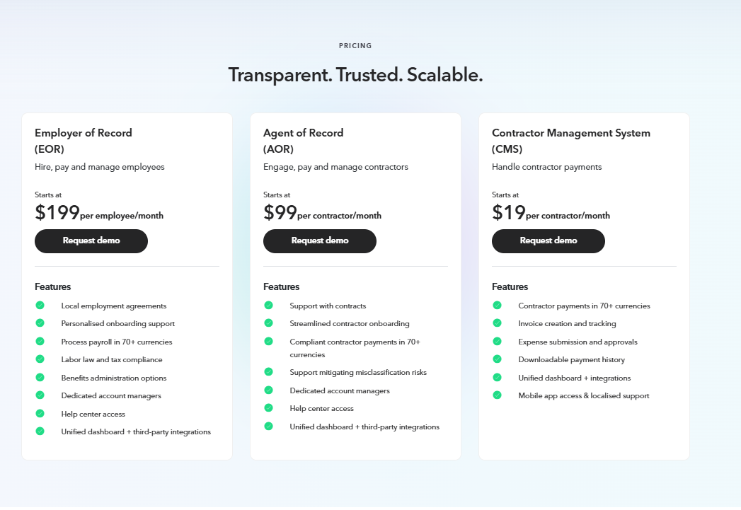 Payoneer Pricing Plans